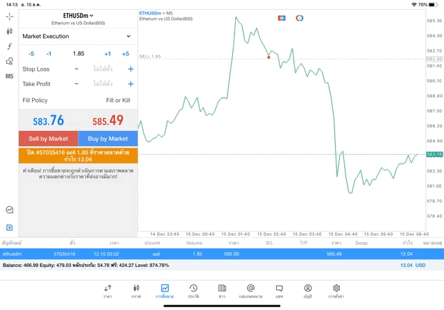 Crypto Mt5 trader 