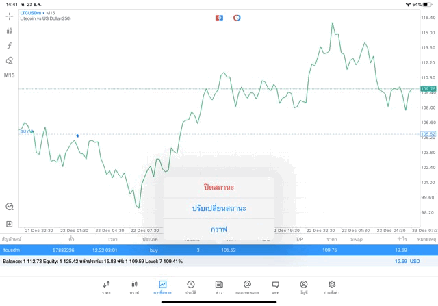 Mt5 crypto currency market 