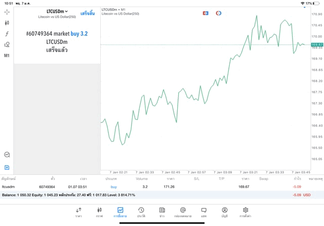 เล่น Crypto ได้ความรู้