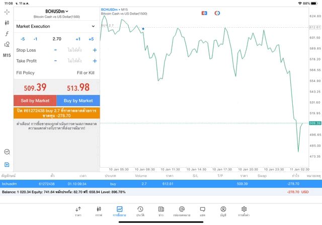 Mt5 crypto currency trading
