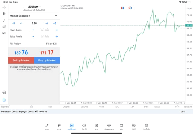 แอปเทรดหุ้นดีๆ