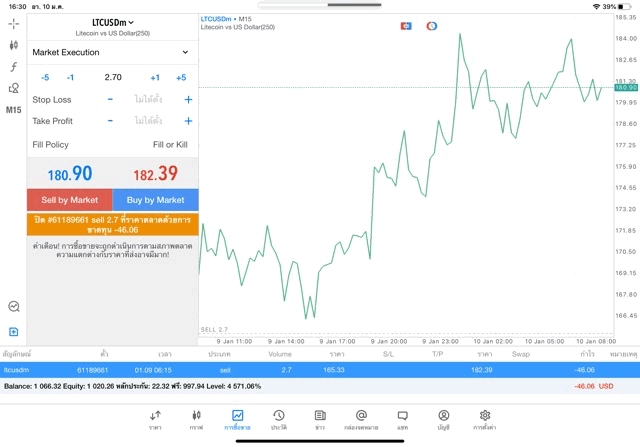 แอปหุ้น Mt 5 MetaTrader 5