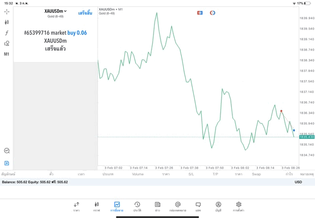 Mt5 best forex market trading application 