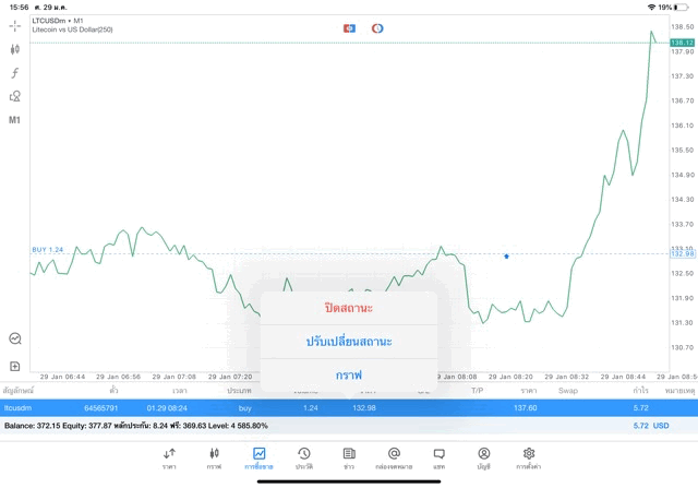 Mt5 crypto currency trading 