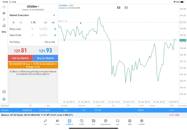 Mt5 best crypto trading app 