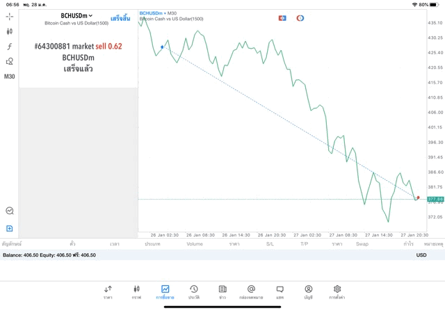 Crypto trading app best 