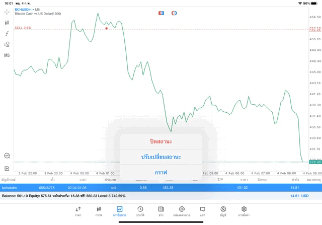 Crypto Mt5