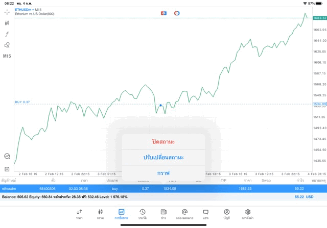 Crypto เงินดิจิตอล