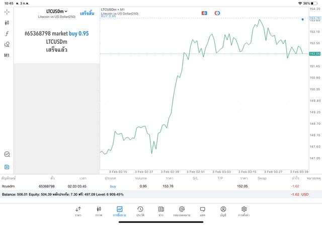 หัดเล่น Crypto ฟรี