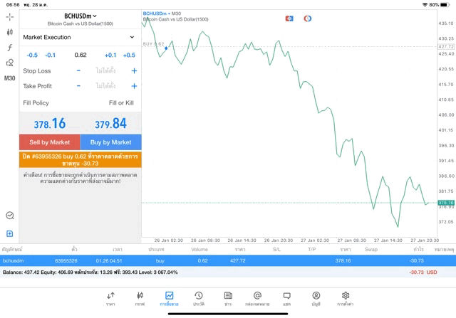 Mt5 MetaTrader 5 app 