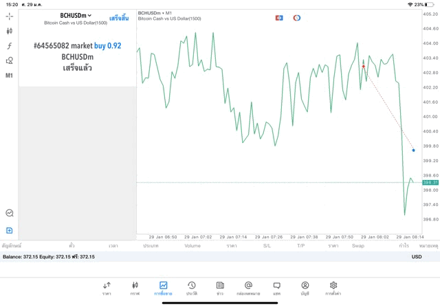 24\7 crypto trading 