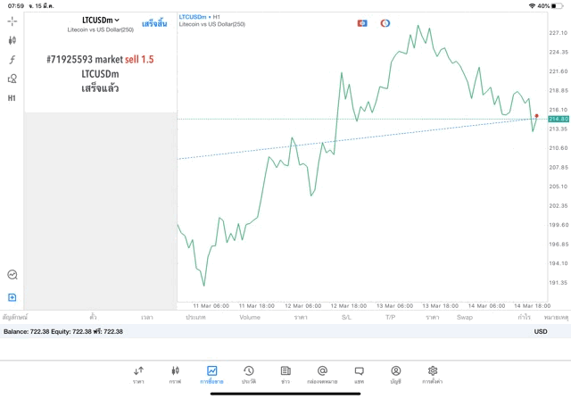 Exness forex broker 