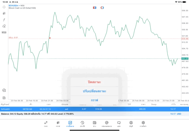 เล่น Crypto 24/7