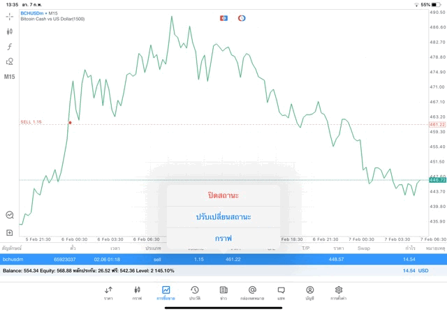 Mt5 crypto market app 