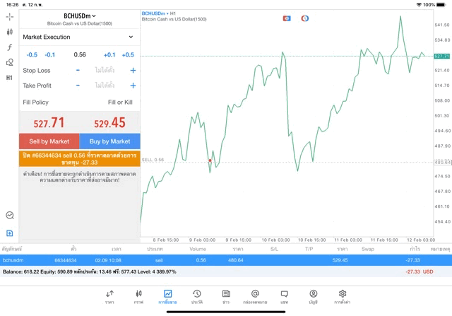 Mt5 best trader app crypto trading 