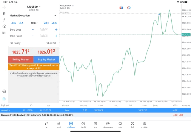 Best forex trading app 