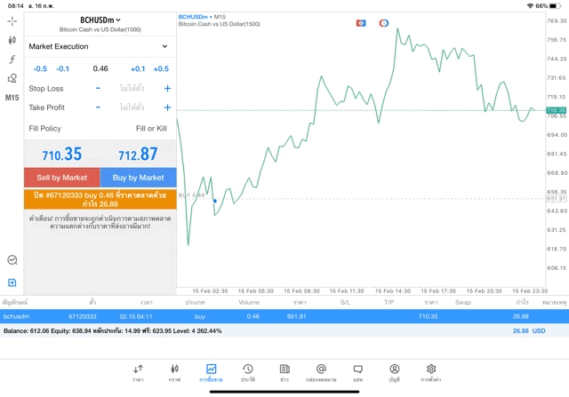Mt5 best crypto trading app 
