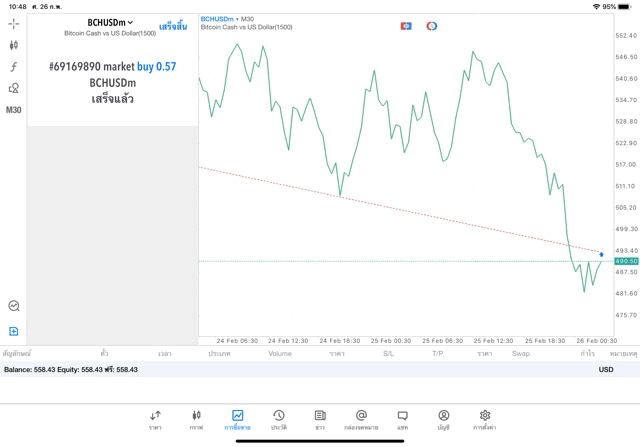 Crypto trading app Mt5