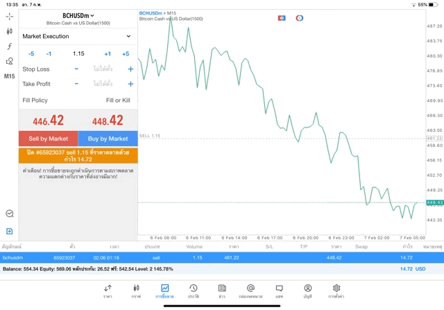 แอปเทรดหุ้นดีๆ Best crypto trading app 