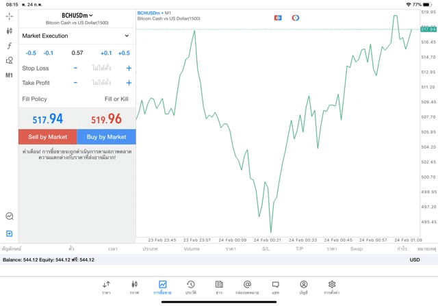 Crypto currencies trading