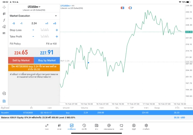 Mt5 app best trader crypto currencies trading 
