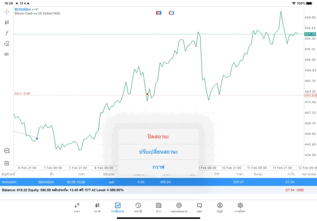 Crypto currency trading 