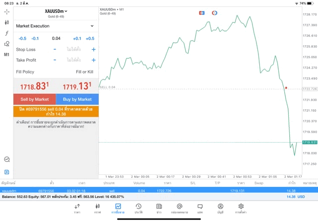 Mt5 app trading best