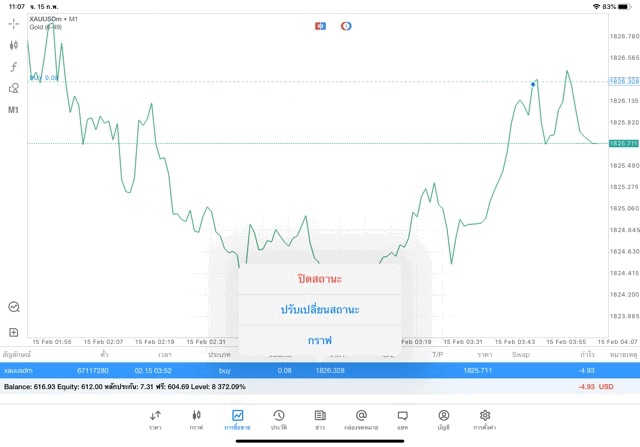 MetaTrader 5 Mt5