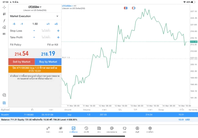 Trader best app mt5