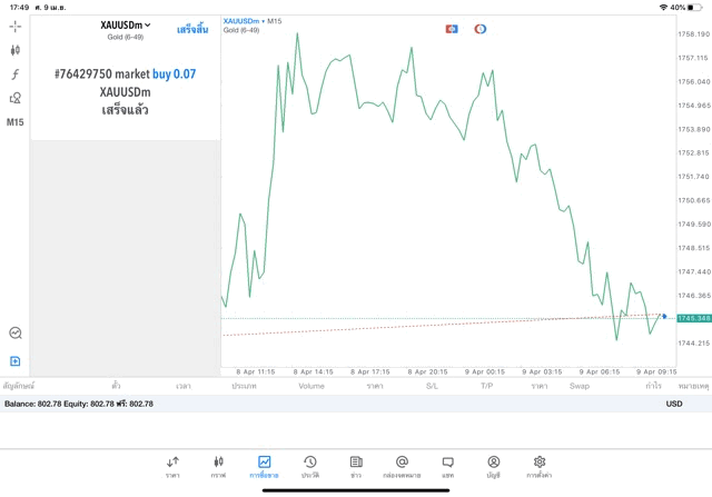 Best forex trader application 