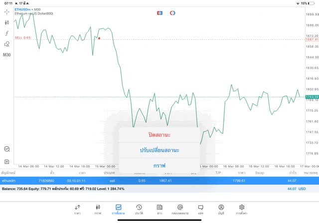 Mt5 best trader app
