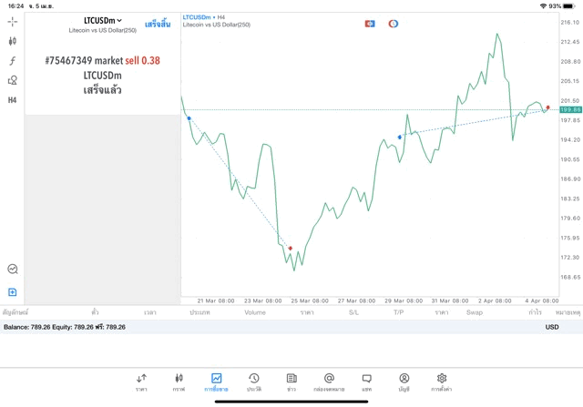 Mt5 best online forex crypto trading app
