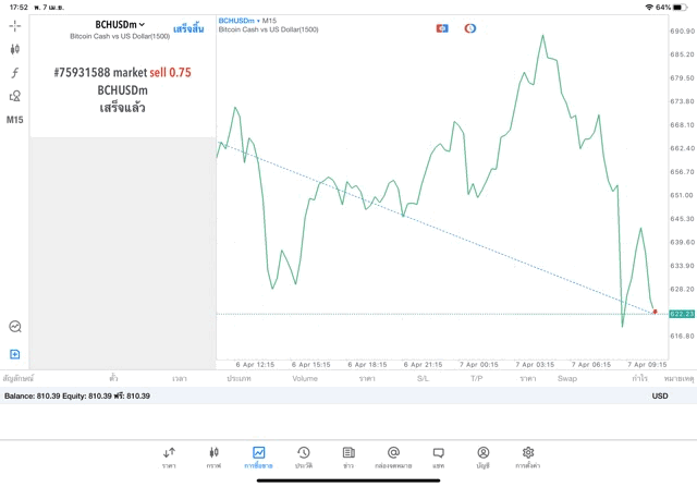 Online forex crypto trading broker 
