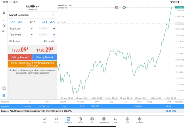 Forex best trader app 