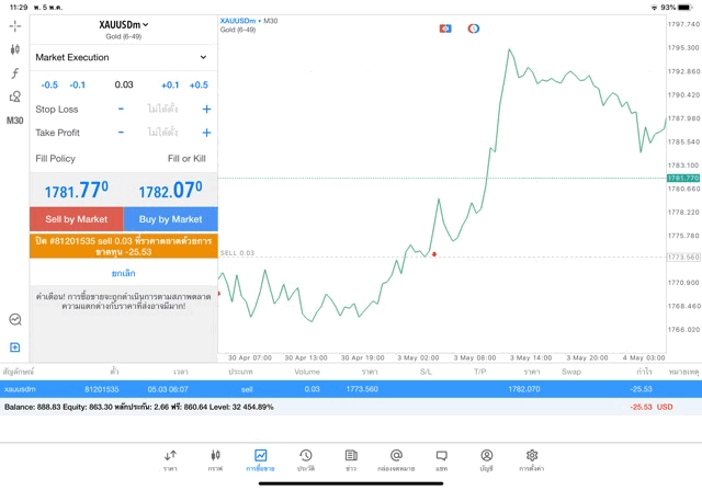 MetaTrader 5 mt5