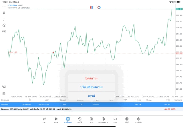 Crypto เงินดิจิตอล