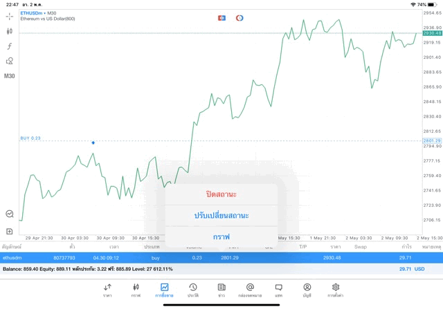 Crypto market online trading 