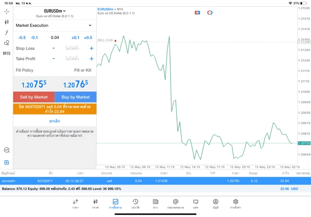 MetaTrader 5 mt5