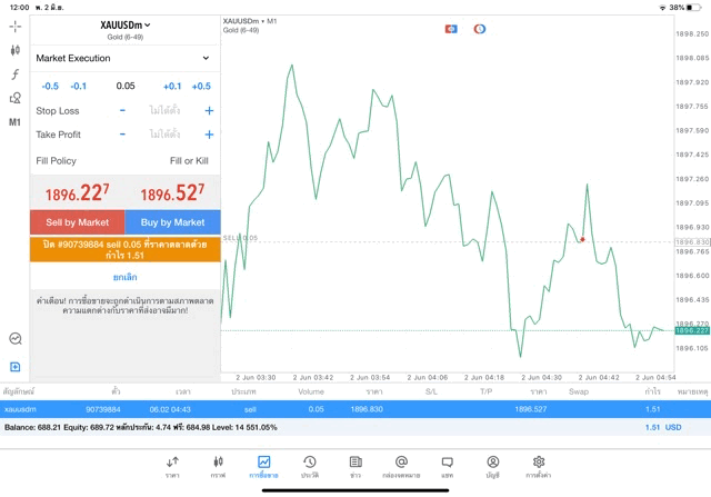 Exness CFD broker 