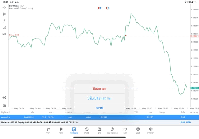 Forex trading online 24/5