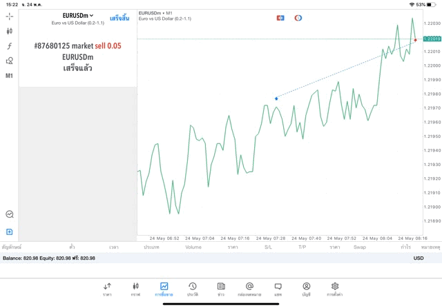 Mt5 forex trading 