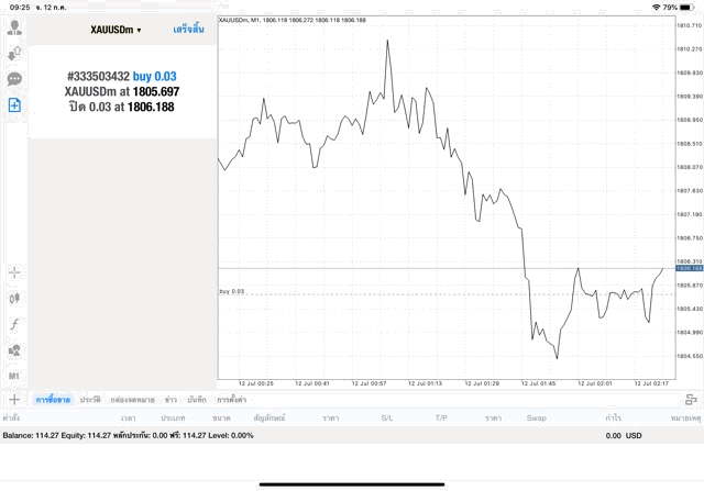 meta trader4 mt4