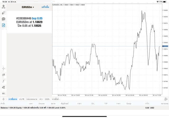 cfd online forex trading exness