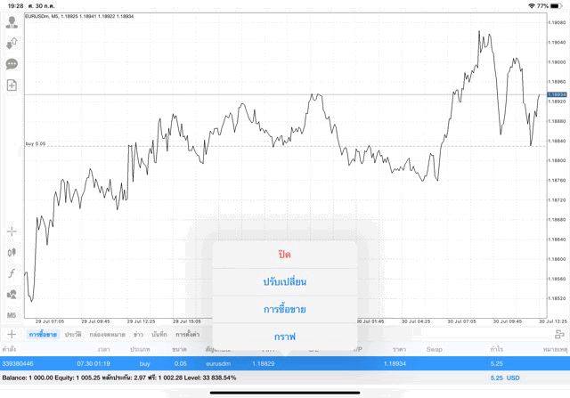 online forex market