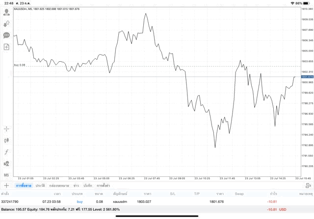meta trader 4