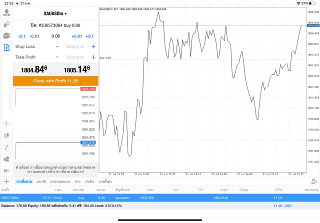 xauusd mt4 trading online invest