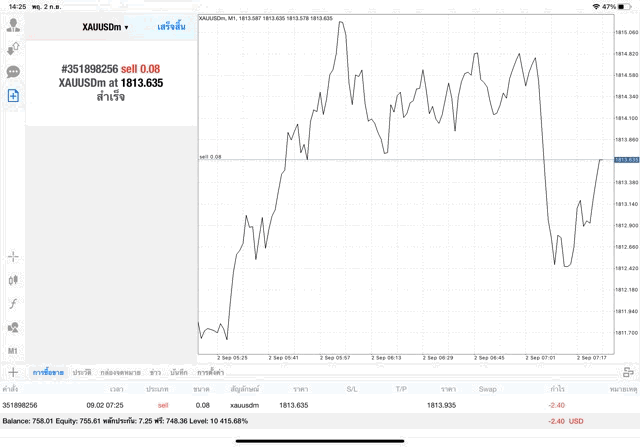 แอปเล่นหุ้น Mt4 ทดลองเล่นฟรี