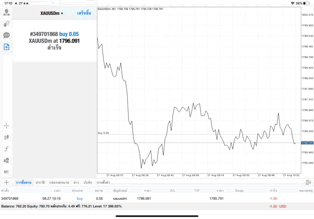 ทองลงทุนผ่านเน็ต 24 ช.ม. การเล่นทองผ่านเน็ต