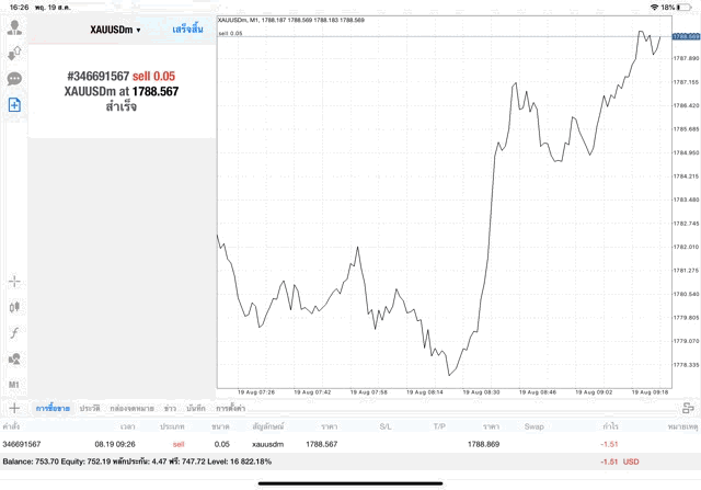 ทดลองเล่นฟรีการเล่นทองออนไลน์