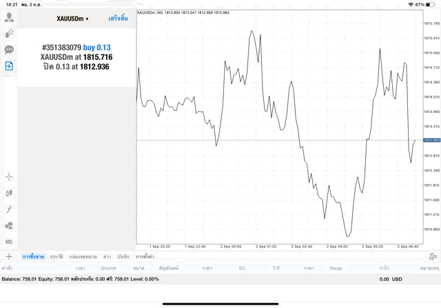 ลงทุน Forex Crypto Energies Indices Stocks กับ โบรกเกอร์ซีเอฟดีระดับโลก Exness
